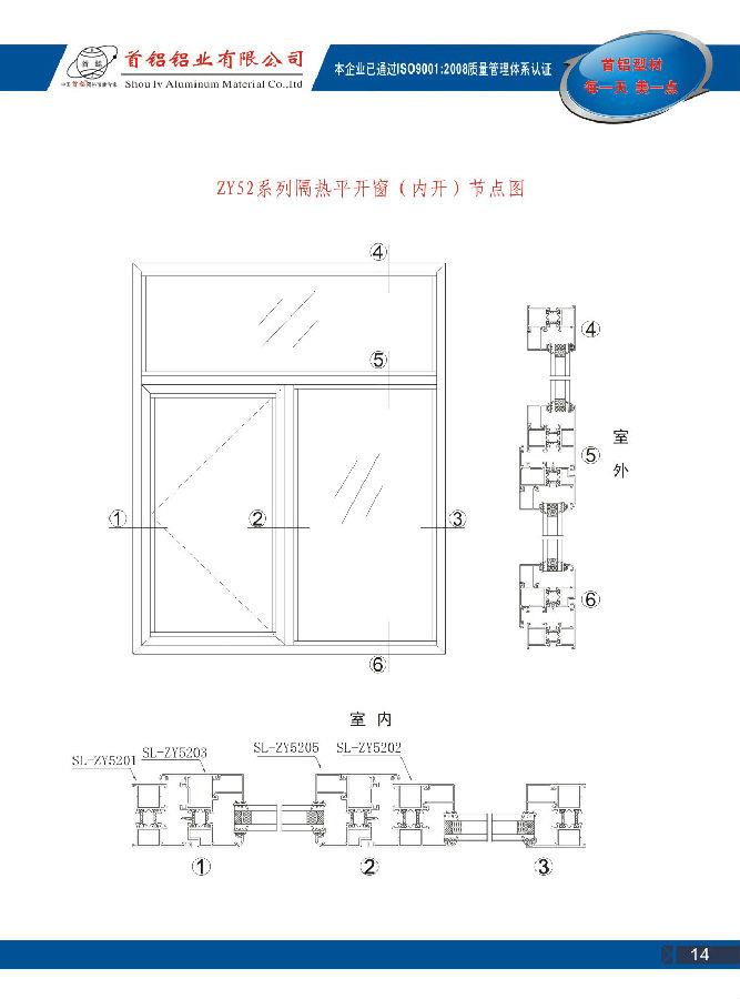 首铝怎样获得第二次腾飞